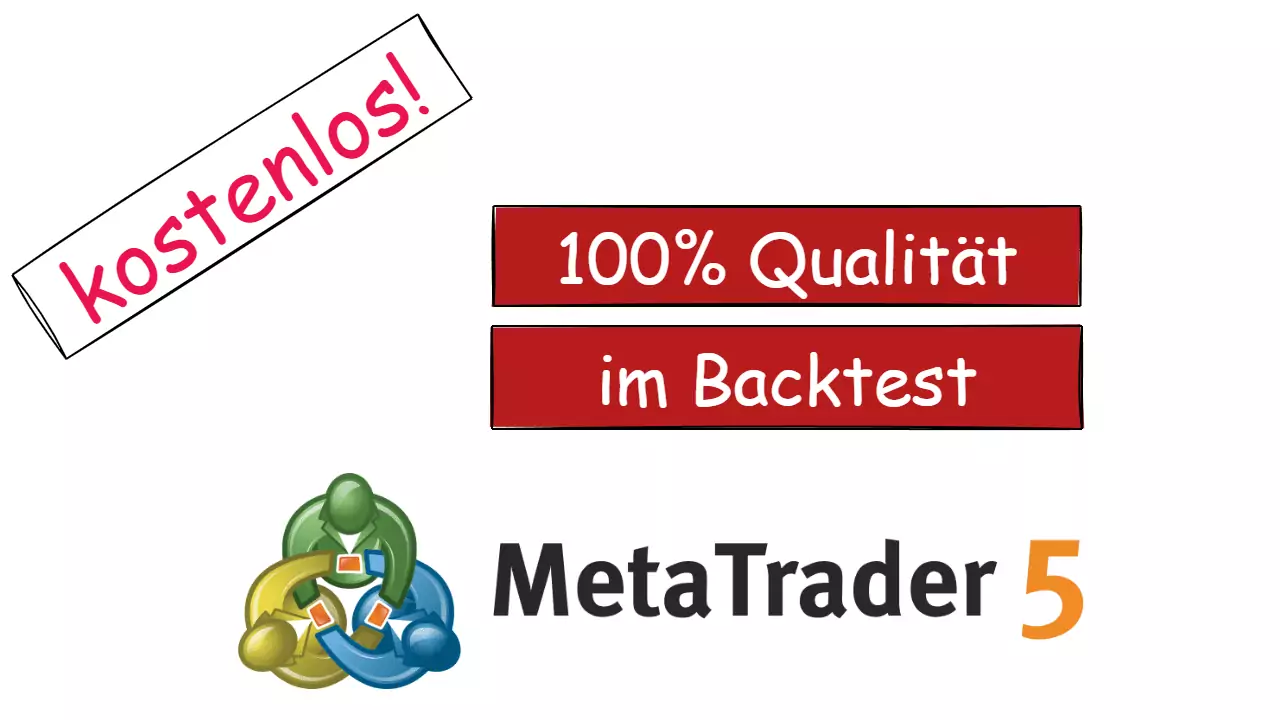100% Backtest Qualität im MetaTrader 5 erreichen