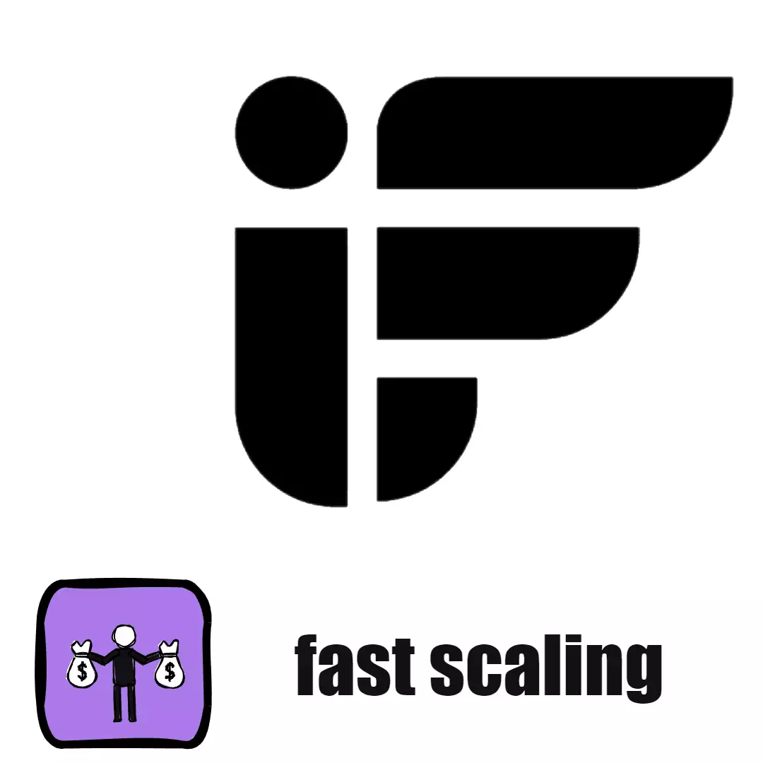 PropTrading: Instant Funding Vorstellung