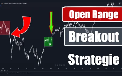 Open Range Breakout Strategie