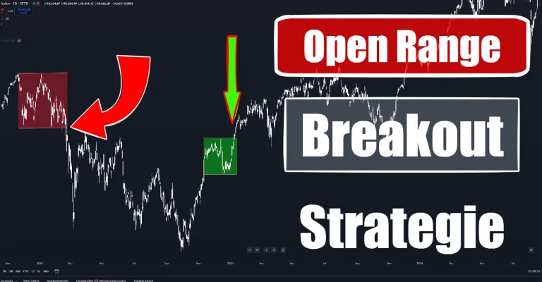 Open Range Breakout Strategie