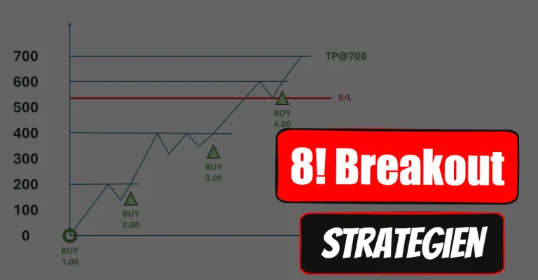⚠ Der einzige jemals benötigte EA ?