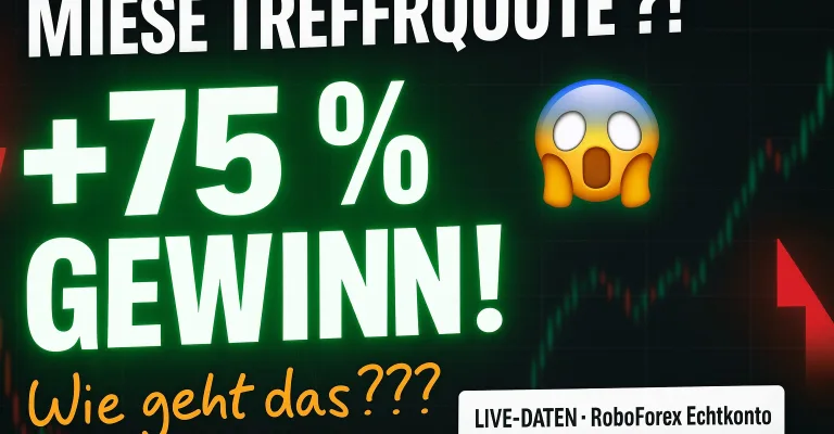 NASDAQ & DAX EA Performance – Open-Range Breakout Strategie