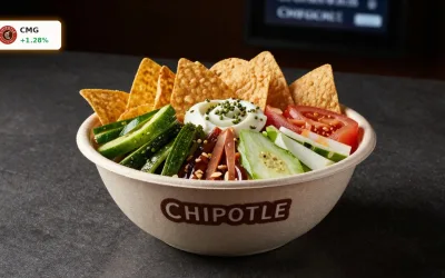 Chipotle Wachstum Chance: Expansion trotz Nachfrageschock