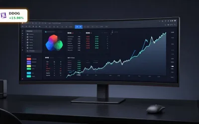 Datadog Quartal mit 29% Umsatzplus und AI-Schub: Warum die Aktie nach Q4 um 16% nach oben schießt
