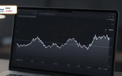 DAX Seitwärtsphase um 25.000 Punkte: Chance für Trader?