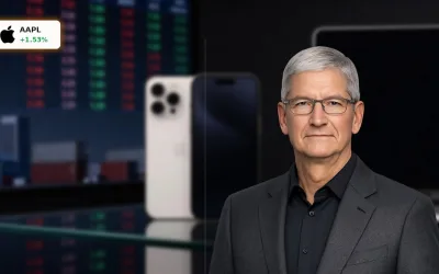 Apple Zollurteil: 3,3 Mrd.-Chance und China-Risiko im Fokus