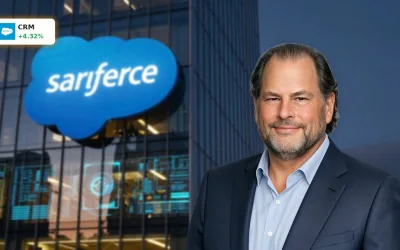 Salesforce Earnings Q4: Aktie legt 4,3% Rallye hin trotz KI-Schock
