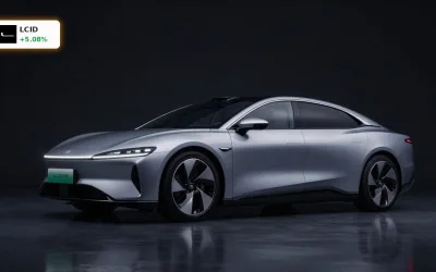 Lucid Quartal: Umsatzsprung von 123% trifft Verlust-Boom