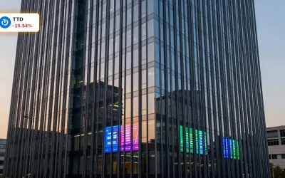 The Trade Desk Quartal: -15% Einbruch nach schwacher Prognose