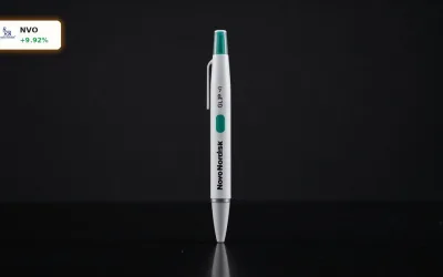 Novo Nordisk GLP-1-Wettbewerb nach Hims-Rückzug: Warum die Aktie um 9,9 % steigt und was das für 2026 bedeutet