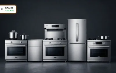 Rational Quartal: Marge glänzt, Aktie +10%