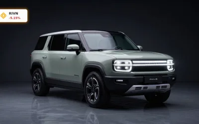 Rivian Quartal mit starkem Zahlenwerk und -5,15% Kursreaktion – wie tragfähig sind Guidance 2026 und R2-Story wirklich?