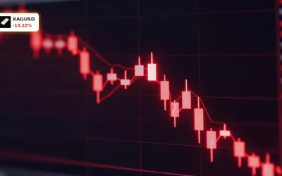 Wie gefährlich ist der aktuelle Silberpreis Crash wirklich und was bedeutet der Einbruch für Anleger und Industrie?