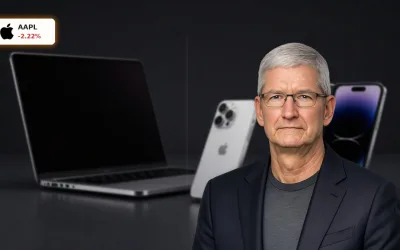 Apple Produktstrategie: -2,2% Chance nach Mac- und iPhone-Boom