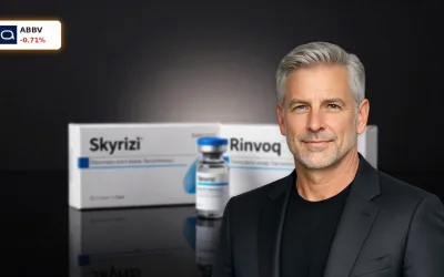 AbbVie Dermatologie-Studien: AAD-2026-Daten und ihre Chance