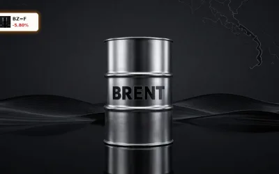 Brent Ölkrise: Ölpreis-Schock durch Iran-Krieg und Hormus-Blockade