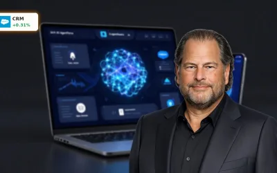 Salesforce AI-Strategie mit 50 Mrd. Buyback-Chance