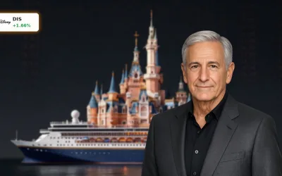 Disney CEO-Wechsel: +1.7% Chance dank Rekord in Parks