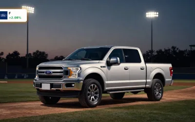 Ford MLB-Partnerschaft +2,1%: Chance für Aktie trotz Schwäche