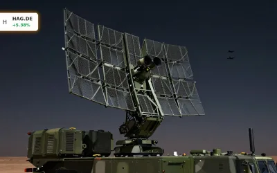 HENSOLDT Luftverteidigung Rallye: Boom nach Angriffen im Nahen Osten