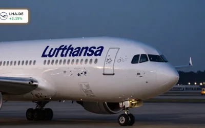 Deutsche Lufthansa Nahost-Streichungen: Aktie legt +2,2% trotz Schock zu