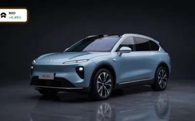 NIO Strategie nach +5,4% Rallye: China-Boom, Onvo-Sorgen und Europa-Risiko