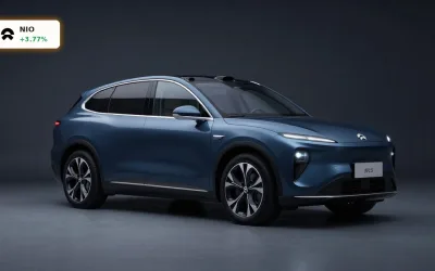 NIO Earnings Q4 Rekord: erster GAAP-Gewinn und Aktie +3,8%
