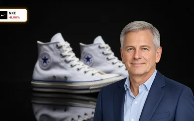 Nike Quartal -8,9% nachbörslich: Turnaround-Chance oder Crash?