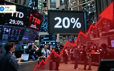 The Trade Desk OpenAI-Partnerschaft: 22%-Rallye als KI-Chance?