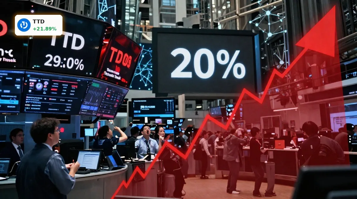 The Trade Desk OpenAI-Partnerschaft: 22%-Rallye als KI-Chance?