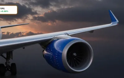 United Airlines Ölpreisschock: Margen-Schock, Analysten und Anlegerchance