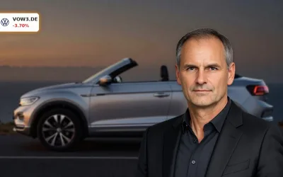 Volkswagen Cabrio-Markt Chance: Wie stark ist die Nischenrolle wirklich?