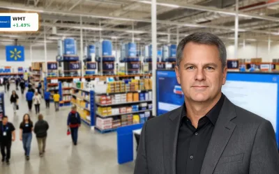Walmart Prognose bis 2030: E‑Commerce‑Boom, KI und Bewertung