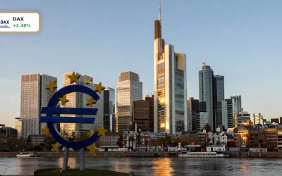 DAX Nahost-Entspannung: Rallye treibt den Index auf 24.700