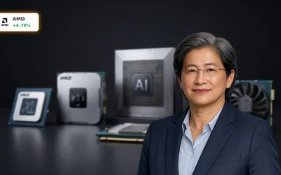 AMD KI-Boom +4,8%: Wie weit trägt die Rallye noch?