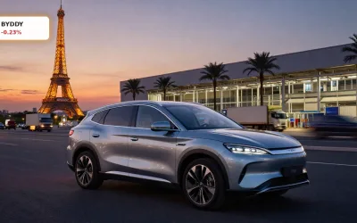 BYD Expansion: Luxusmarke, Brasilien-Strategie und Export-Boom