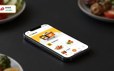Delivery Hero Quartal mit +8,8% GMV: Gewinnziel treibt Rallye