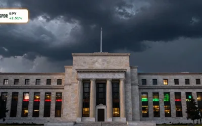 Federal Reserve Zinspfad: 2026-Warnung, Iran-Risiko und Markt-Schock