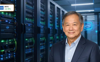 Intel Google-Kooperation +4,7%: KI-Rallye und Turnaround-Chance