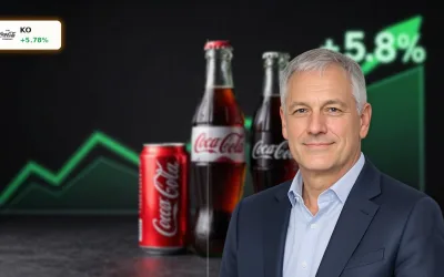 Coca-Cola Quartal +5,8%: Gewinn-Boom und Prognose-Schock