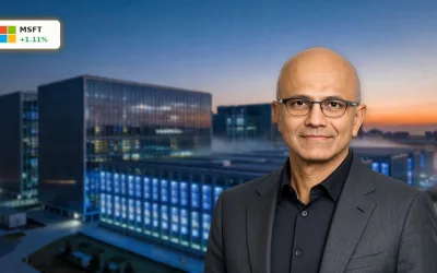 Microsoft KI-Strategie mit Rekord-Auftragsbestand und Cloud-Boom