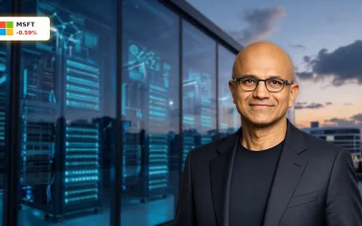 Microsoft KI-Strategie: Boom mit 625-Milliarden-Backlog