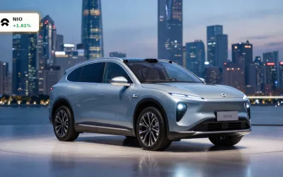 NIO Quartal mit erstem Gewinn: Auslieferungs-Boom von 96%