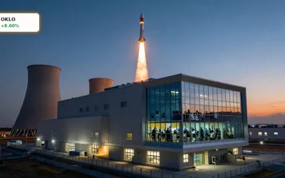 Oklo Managementwechsel +8,6%: Rallye-Chance dank neuer US-Pläne