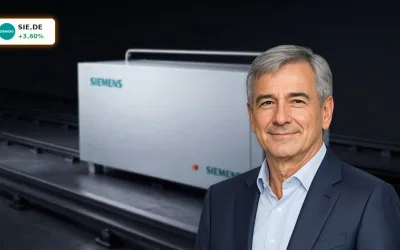 Siemens Grossauftrag über $390 Mio: Aktie legt um 3,6% zu