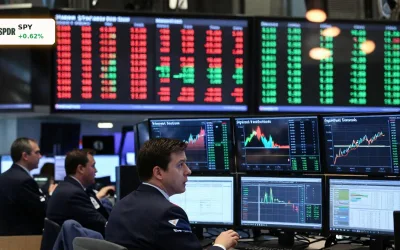 US-Inflation CPI Schock: Ölpreissprung, Fed-Kurs und Marktreaktion