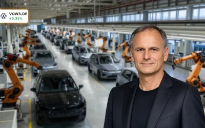 Volkswagen Kapazitaetsabbau: Harte 3-Millionen-Kuerzung bis 2030