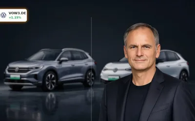 Volkswagen Quartal mit Gewinn-Einbruch und China-Schock