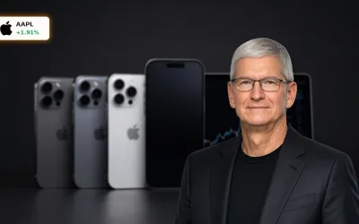 Apple Quartalszahlen: Umsatz +17% und Rekord-Boom im iPhone-Geschäft
