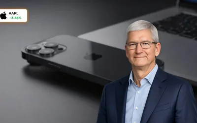 Apple Quartalszahlen: +17% Umsatz, Aktie legt 3,9% zu trotz Kosten-Warnung